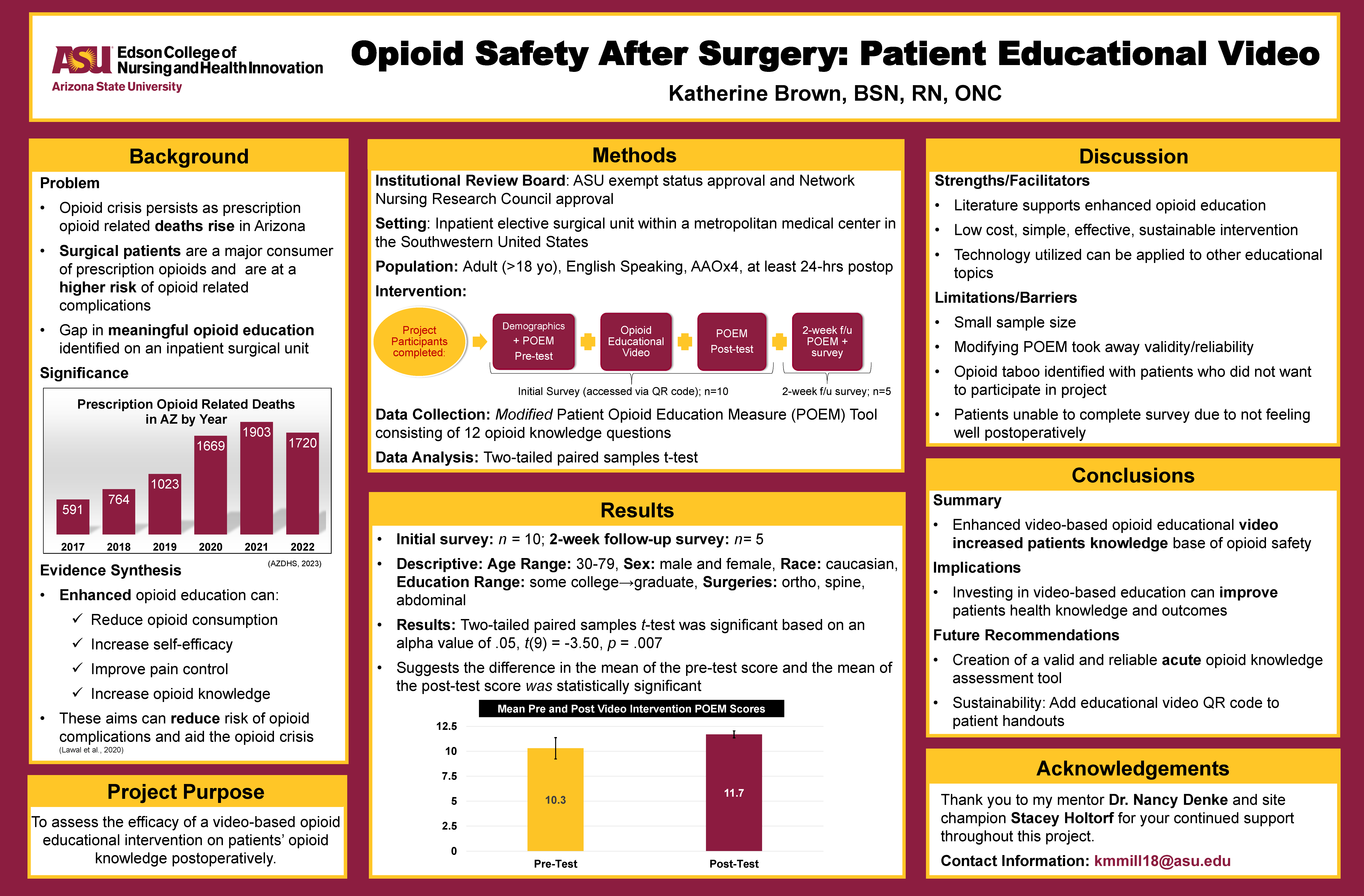 Opioid Safety After Surgery: Patient Educational Video poster