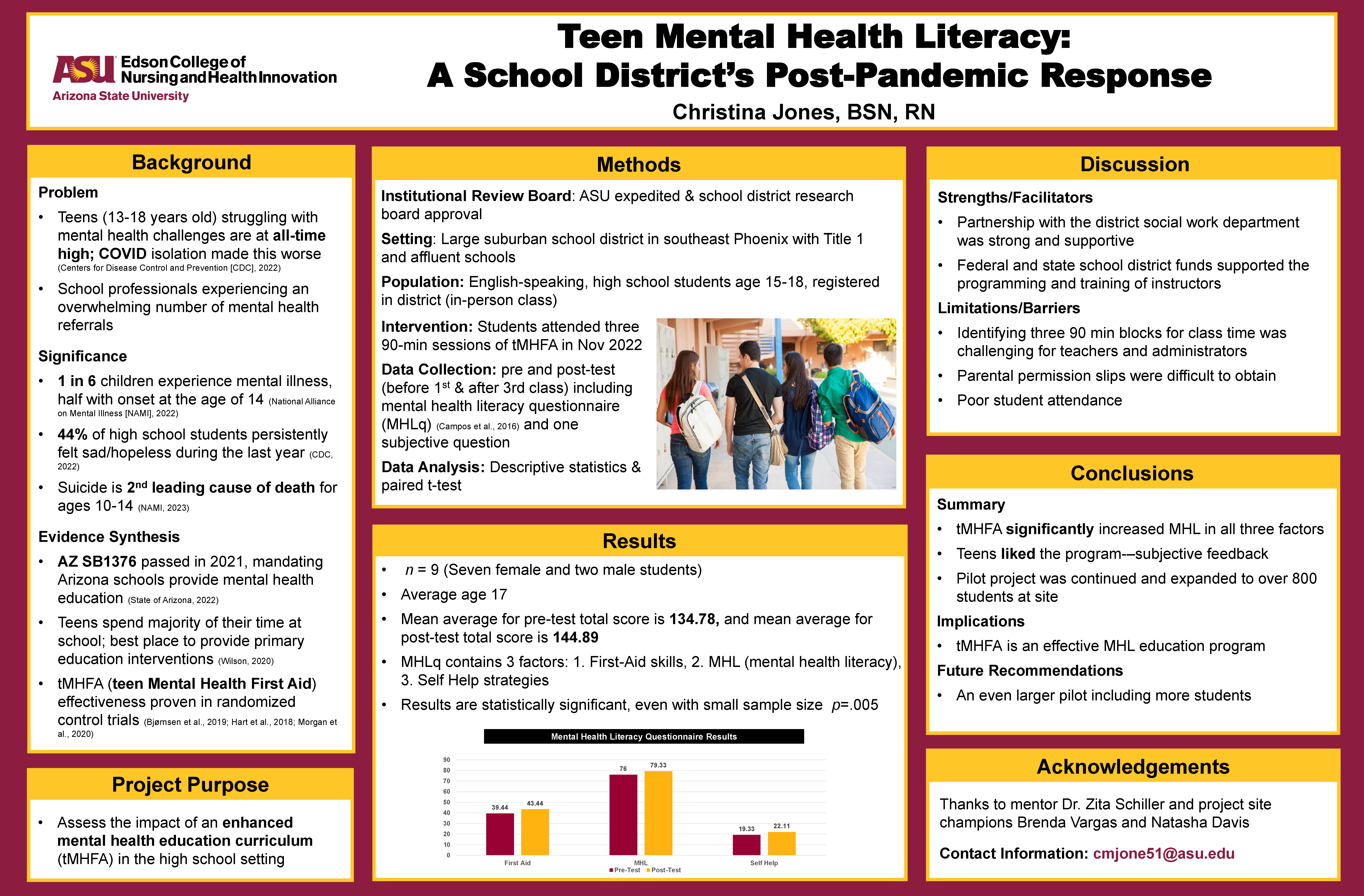 Teen Mental Healthy Literacy: a school district's post-pandemic response poster